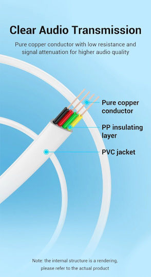 Vention Плоски Телефонен кабел RJ11 6P4C 3м Бял (IQBWI)