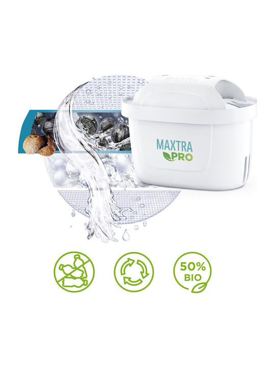 Brita Water Filter Replacement for Pitcher Maxtra Pro Pure 6pcs