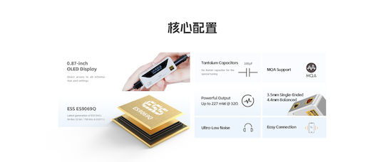 Shanling Ua4 DAC Λευκό