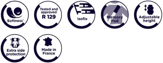 Renolux Renofix 2 Столчета За Кола С ISOfix Ocean 15-36 Кг