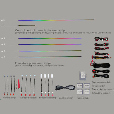 LED-Autostreifen 12V Weiß