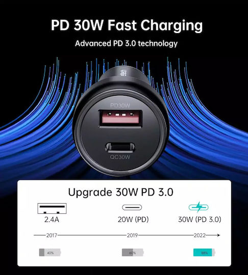 Choetech Choetech Handy-Autoladegerät 60W 2.4A mit einer Buchse 1xUSB-A Schwarz Farbe