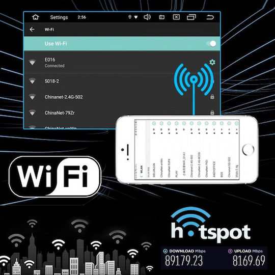 PerVoi Ηχοσύστημα Αυτοκινήτου (Bluetooth/USB/WiFi/GPS/Apple-Carplay/Android-Auto) με Οθόνη Αφής 10"
