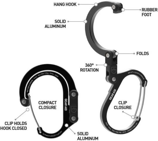 Gear Aid Carabiniere Auxiliare 1buc