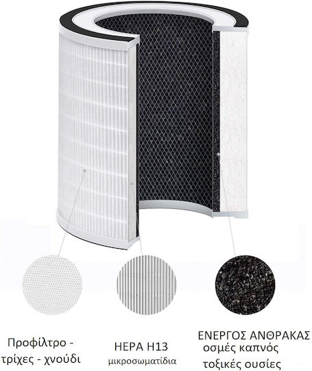 Sogo Air Purifier 220W for Spaces 25m²