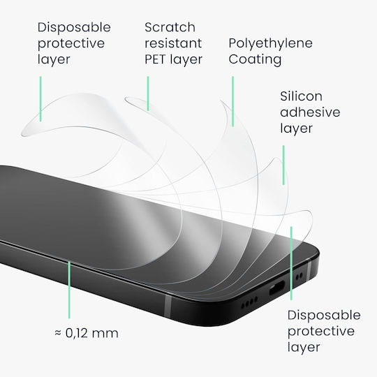 KWmobile Screen Protector 3τμχ (Redmi Note 13 5G)
