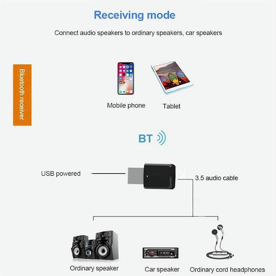 USB Bluetooth 5.0 Adapter με Εμβέλεια 10m Μπλε