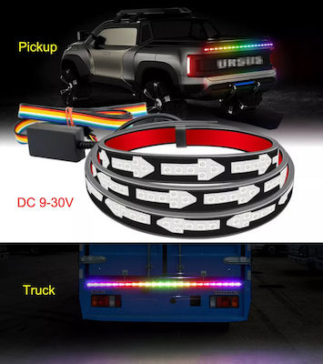 GloboStar Waterproof LED Strip RGB SMD5050