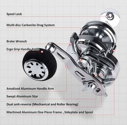 Noeby Max Drag Μηχανισμός Ψαρέματος για Slow Jigging / Inchiku / Καθετή / Συρτή