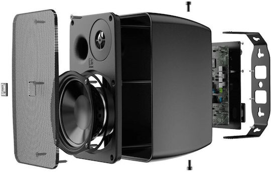 Audac Αυτοενισχυόμενα Επιτοίχια Ηχεία 40W με Bluetooth (Ζεύγος) Μαύρα