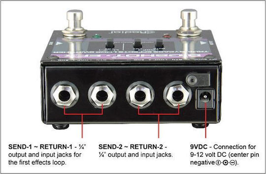 Radial Big Shot EFX Pedală Amplificator Looper Chitară electrică și Bas electric