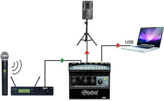 Radial Presenter R800 8011 00 Πετάλι Mixer Ηλεκτρικής Κιθάρας, Ηλεκτρικού Μπάσου και Ηλεκτροακουστικών Οργάνων