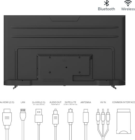 Thomson Smart Τηλεόραση 75" 4K UHD QLED 75QA2S13 HDR (2023)
