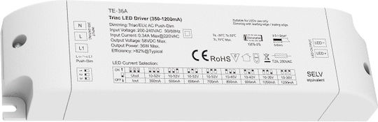 GloboStar Wireless RF with Remote Control 73135