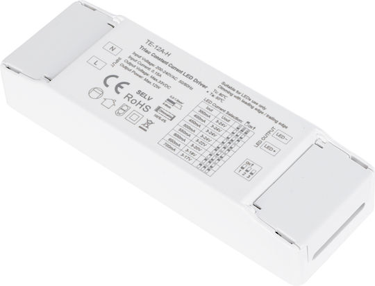 GloboStar Skydance Drahtlos RF (Request for) - Anfrage für mit Fernbedienung 73131