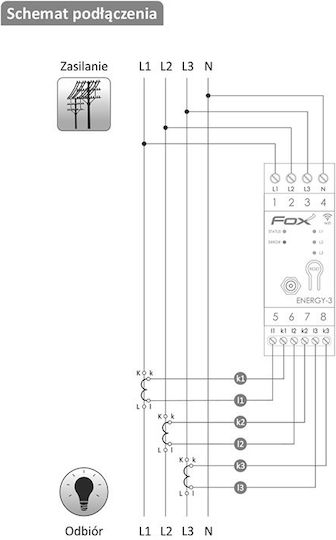 F&F Energie-Analysator Elektrischer Messgeräte Analoger Schiene Dreiphasig Wi-Fi Wi-MEF-3-200A