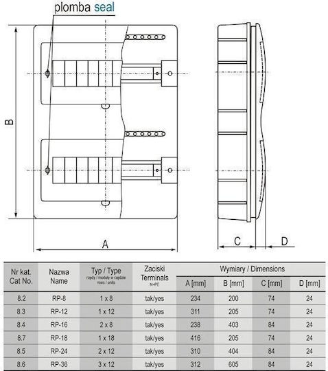 Elektro Plast Walled 12-Elements Fuse Box with 2 Rows W311xH404xD74mm