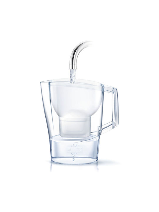 Brita Aluna Plastic Jug White with 1 Replacement Filter 2400ml
