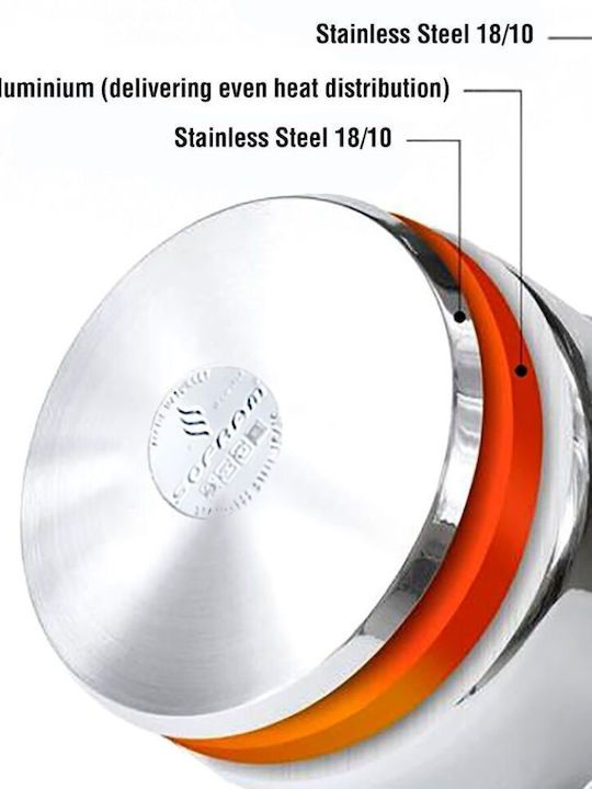 Sofram Κατσαρολάκι Γάλακτος 1.5lt / 16cm