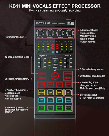 Tenlamp 1000-42170135 32 XLR Inputs