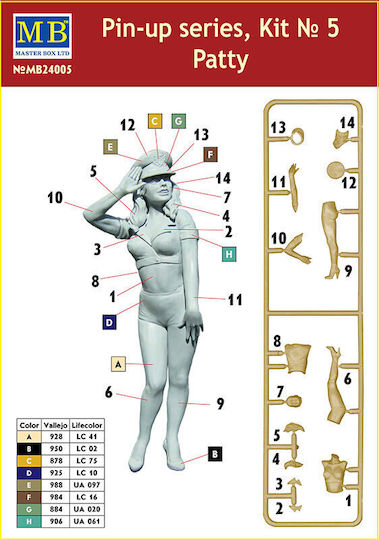 Master Box Modeling Figure in Scale 1:24