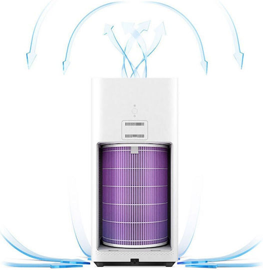Xiaomi Carbon Filter for Air Ionizer