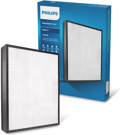 Philips Φίλτρο HEPA για Καθαριστή Αέρα