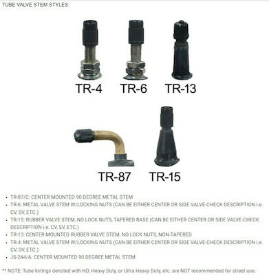 IRC Butyl Tub interior pentru motocicletă ID804-00-31556