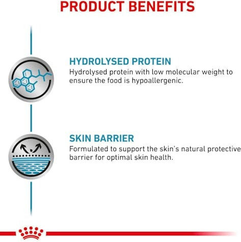 Royal Canin Υγρή Τροφή Σκύλων σε Κονσέρβα με Κρέας 400gr