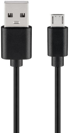 Goobay HDMI Repeater HDMI-Repeater 58492