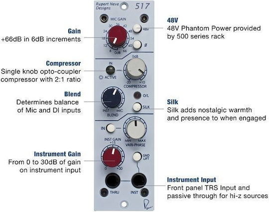 Rupert Neve 517 Μικροφωνικός Προενισχυτής