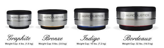 IsoAcoustics Orea Amortizoare pentru difuzoare 58mm Argintiu