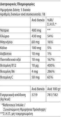 Vican Aletheia High Sodium Electrolytes + Vitamins & Δώρο Sport Bottle 500ml 18 αναβράζοντα δισκία