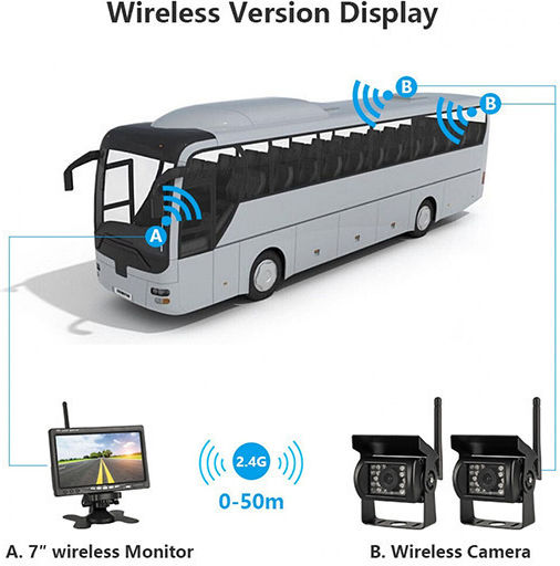 Wireless Car Reverse Camera with Screen and Night Vision Universal