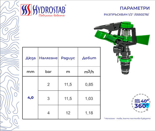 Hydrostab Bewässerungsdüse 1Stück HS0550278