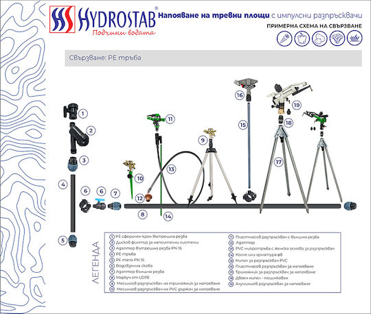 Hydrostab Μπεκ Ποτίσματος HS0640095