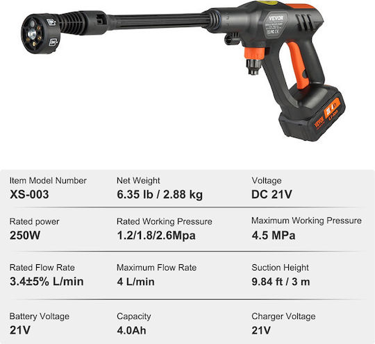 Vevor Pressure Washer Battery 21V with Pressure 44bar