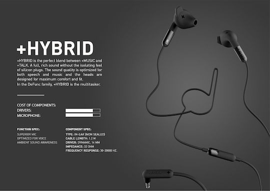 Defunc Plus Hybrid In-ear Handsfree Ακουστικά με Βύσμα 3.5mm Λευκό