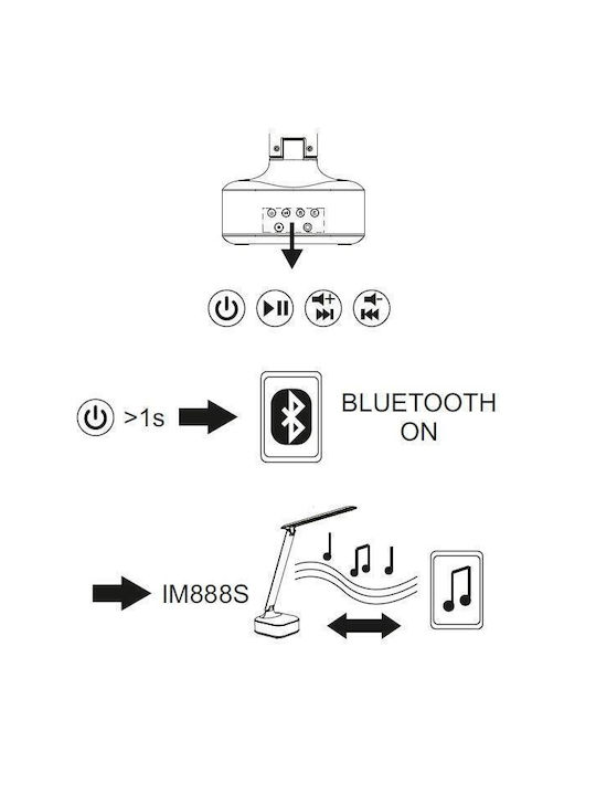 Tracon Electric LED Lumină de Birou Bluetooth