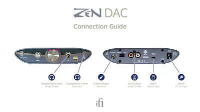 iFi Audio ZENDAC-3 DAC with USB Input Brown