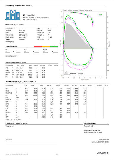 MIR Spirometru Minispir