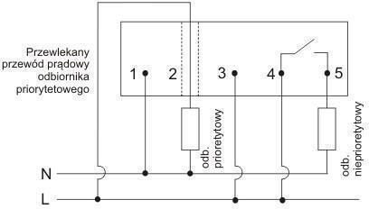 Releu de Suprasarcină F&f 230v 16a Busbar Pr-603