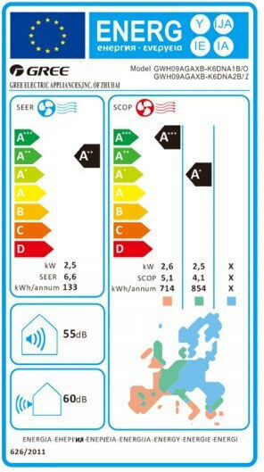 Gree Aura KAR-N6 Klimaanlage Inverter 9000 BTU A++/A+ mit WiFi und 3D Swing Air Flow Technologie