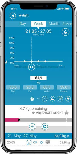 Medisana BS 602 Smart Badezimmerwaage mit Körperfettmessung in Schwarz Farbe