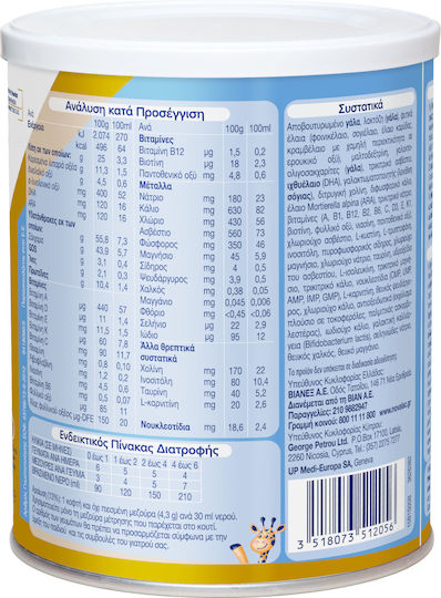 Novalac Premium 1 pentru 0m++ Luni 400gr