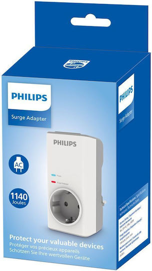 Philips Μονόπριζο