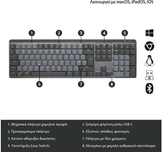 Logitech MX Mechanical Linear Ασύρματο Bluetooth Πληκτρολόγιο Αγγλικό US