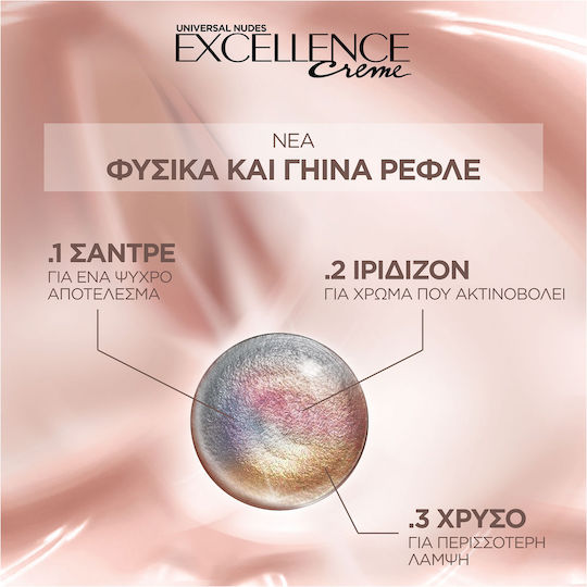 L'Oreal Paris Excellence Creme Vopsea De Păr 7u Blond Natural 48ml
