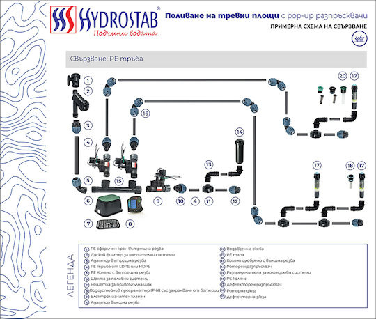 Hydrostab Εκτοξευτήρας Βεντάλιας HS7009904