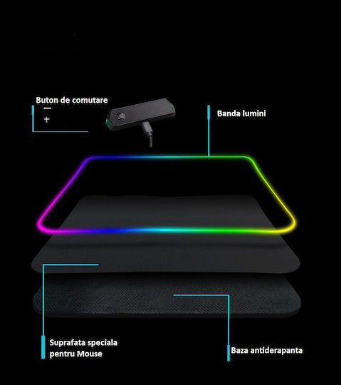Mouse Pad Gaming XL (600mm) cu Iluminare RGB prin USB Negru